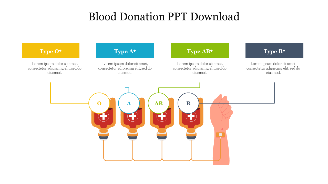 Free - Best Blood Donation PPT Free Download Template Slide
